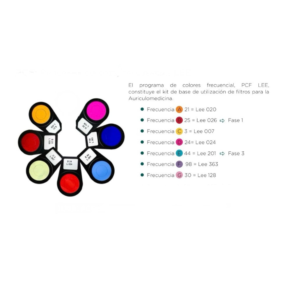 PROGRAMA DE COLORES FRECUENCIA LEE 8 FILTROS